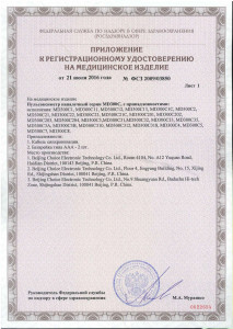 Пульсоксиметр (мод. MD300C11)