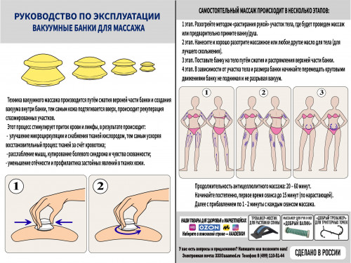 Массажные Банки средней жесткости Добрая банка (4 штуки)