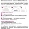 Впитывающие вкладыши для груди NDCG Ultra Mother Care, одноразовые, 24 шт