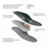c-6103 (1) Стельки ортопедические каркасные кожаные BALANCE Grand С 6103 размер 40